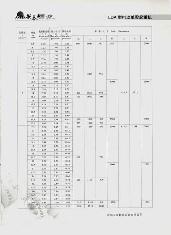 岳陽(yáng)安泰起重設(shè)備有限公司