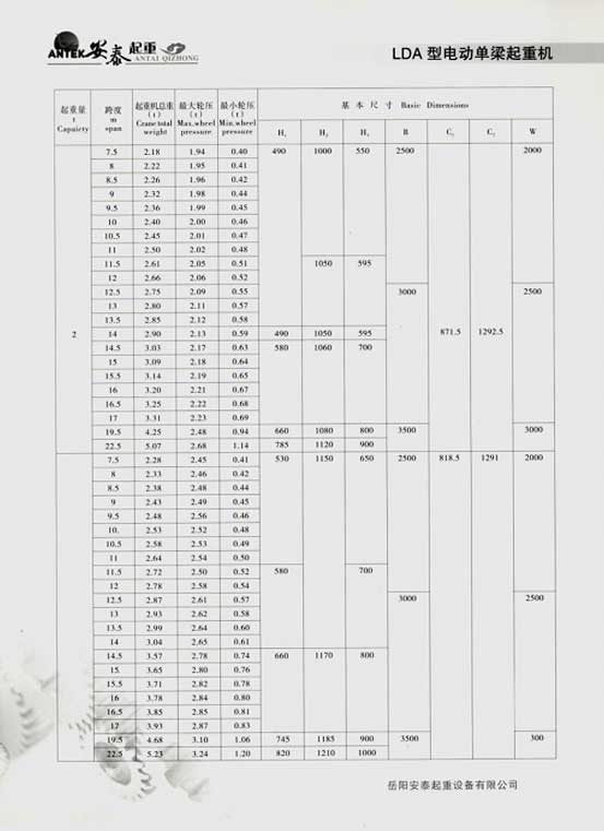 岳陽(yáng)安泰起重設(shè)備有限公司