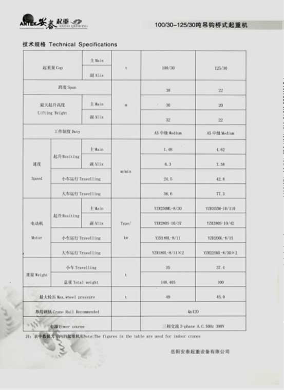 岳陽(yáng)安泰起重設(shè)備有限公司